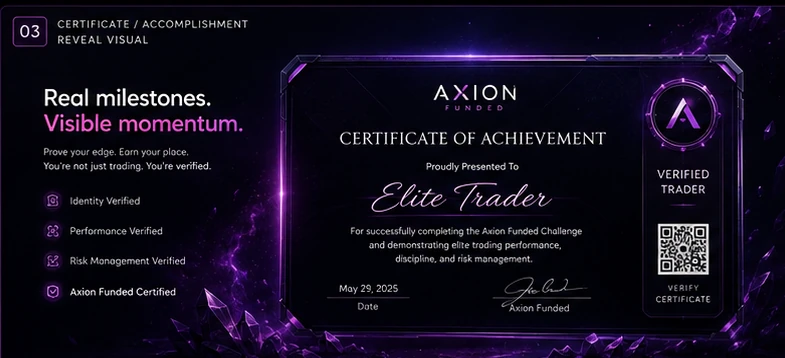 Certificate verified Funded Pro FX concept